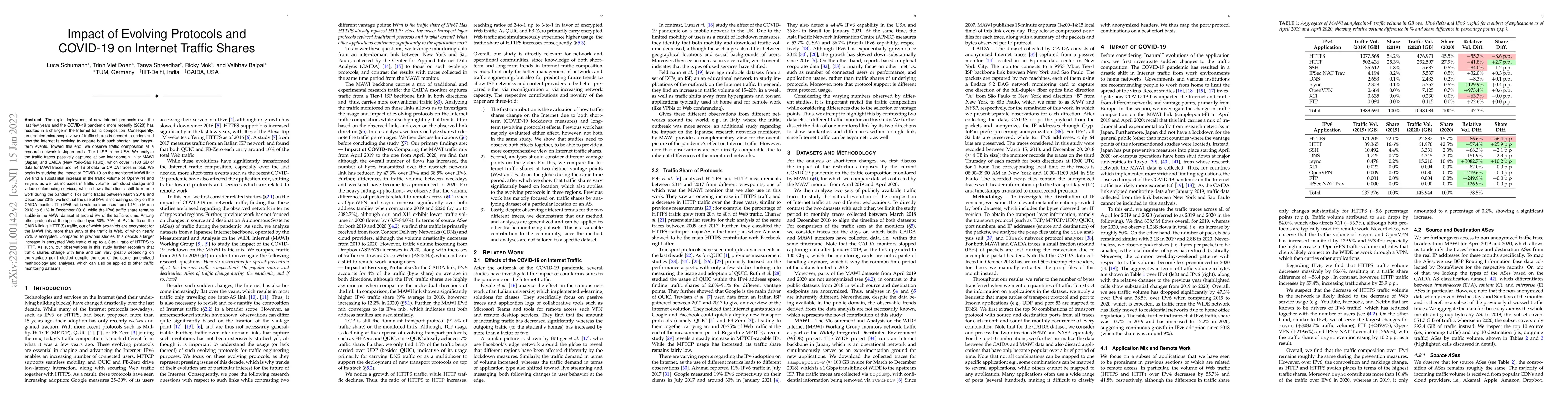 Thumbnail for Impact of Evolving Protocols and COVID-19 on Internet Traffic Shares