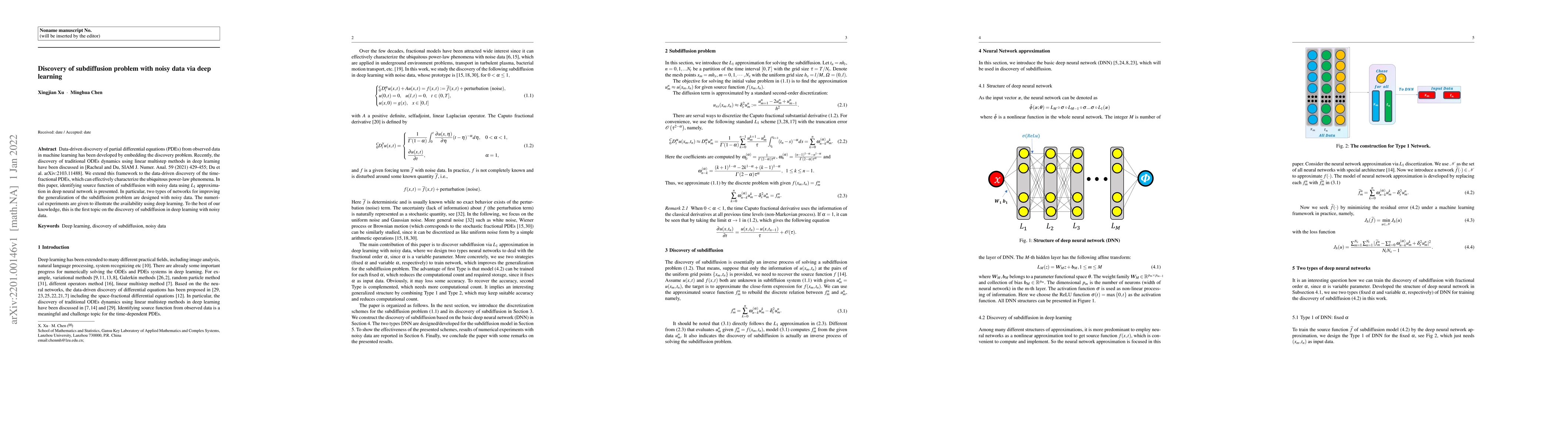 Thumbnail for Discovery of subdiffusion problem with noisy data via deep learning