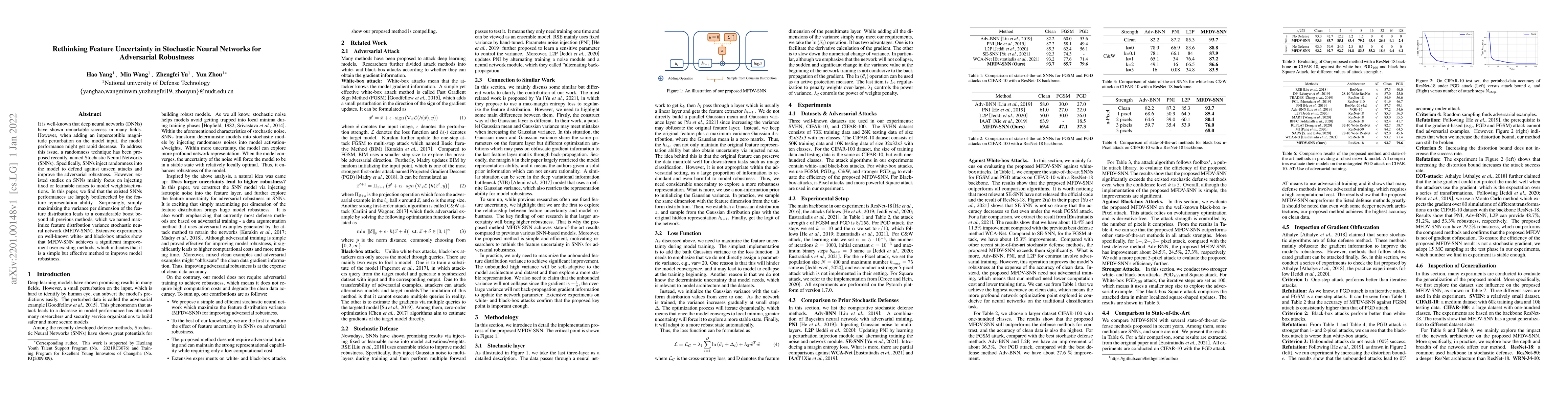 Thumbnail for Rethinking Feature Uncertainty in Stochastic Neural Networks for
  Adversarial Robustness