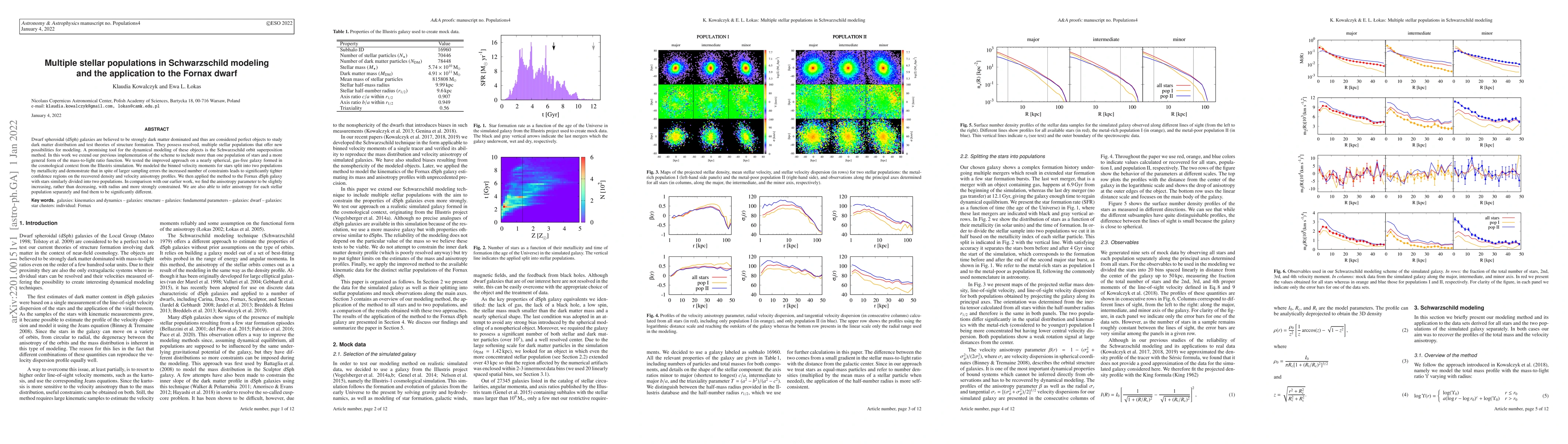 Thumbnail for Multiple stellar populations in Schwarzschild modeling and the
  application to the Fornax dwarf