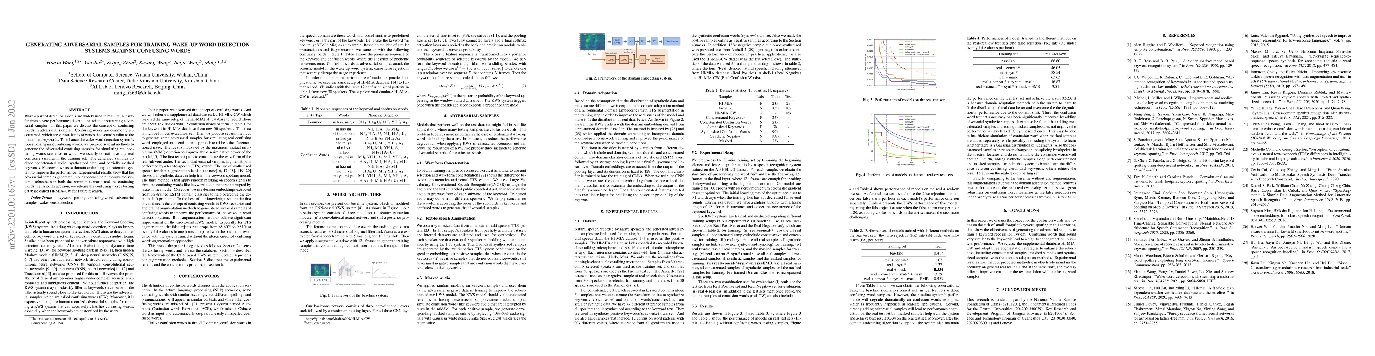 Thumbnail for Generating Adversarial Samples For Training Wake-up Word Detection
  Systems Against Confusing Words