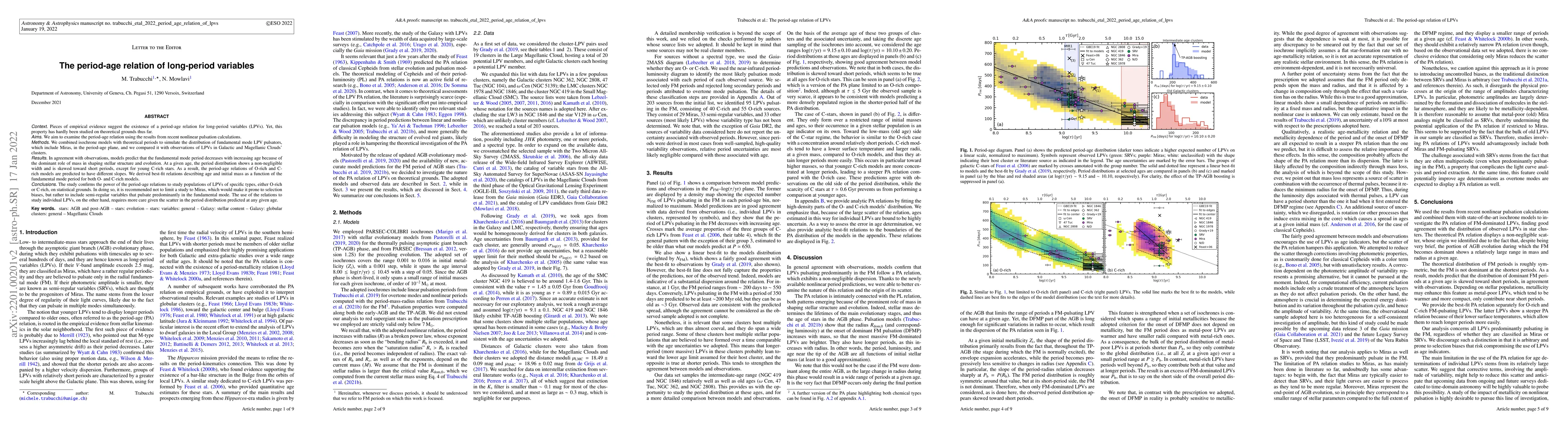 Thumbnail for The period-age relation of long-period variables