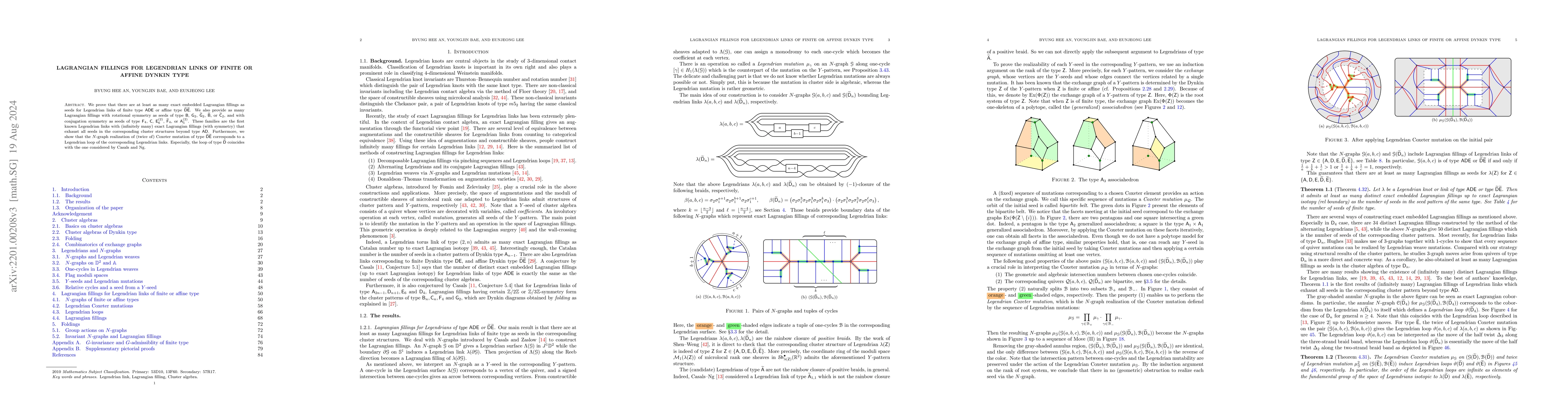 Thumbnail for Lagrangian fillings for Legendrian links of finite or affine Dynkin type