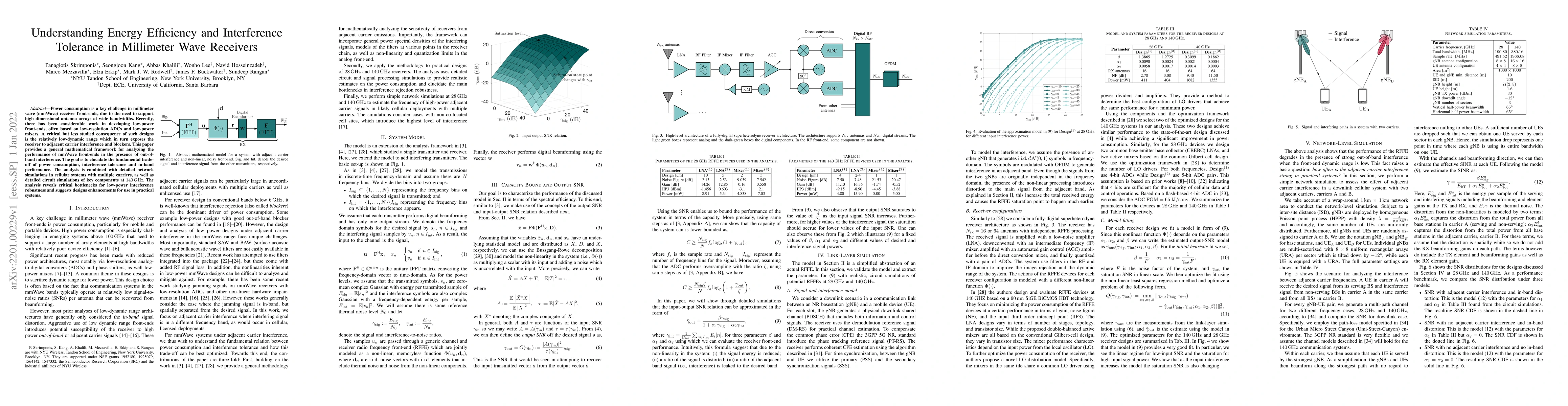 Thumbnail for Understanding Energy Efficiency and Interference Tolerance in Millimeter
  Wave Receivers