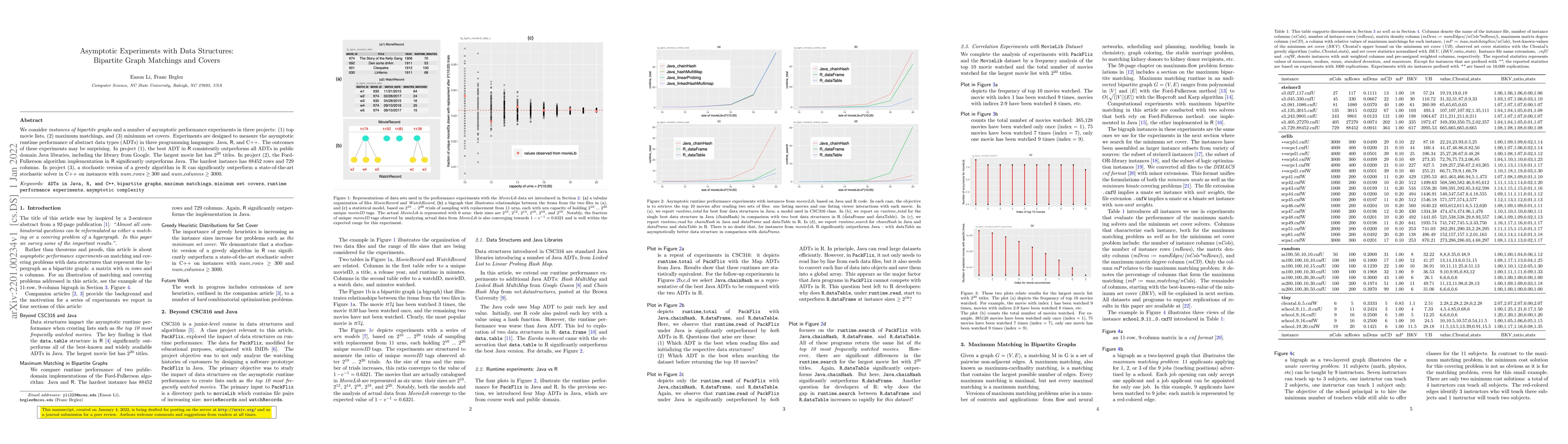 Thumbnail for Asymptotic Experiments with Data Structures: Bipartite Graph Matchings
  and Covers