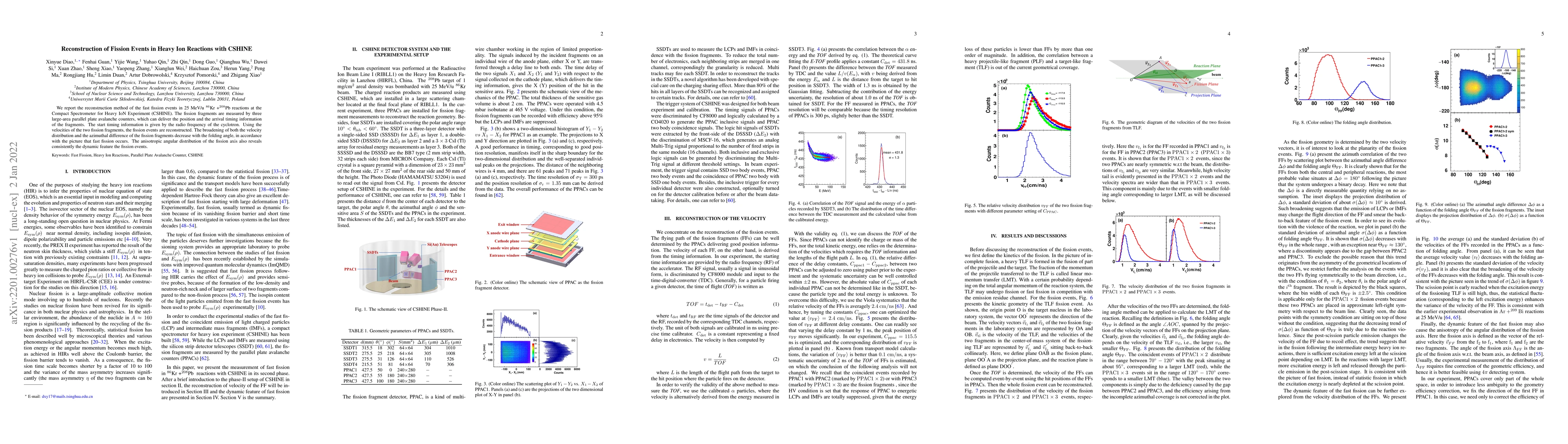 Thumbnail for Reconstruction of Fission Events in Heavy Ion Reactions with CSHINE