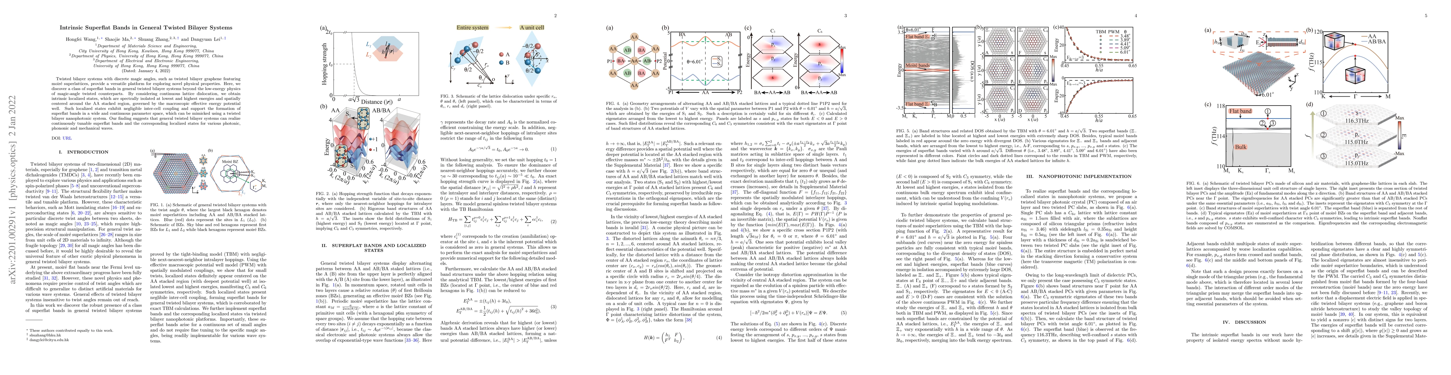 Thumbnail for Intrinsic Superflat Bands in General Twisted Bilayer Systems