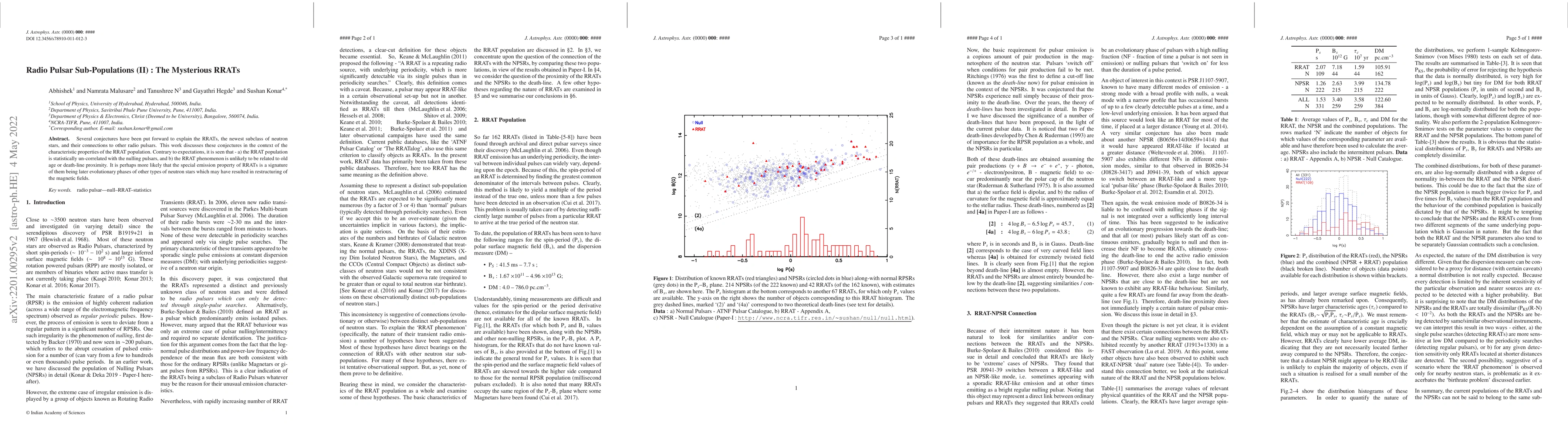 Thumbnail for Radio Pulsar Sub-Populations (II) : The Mysterious RRATs