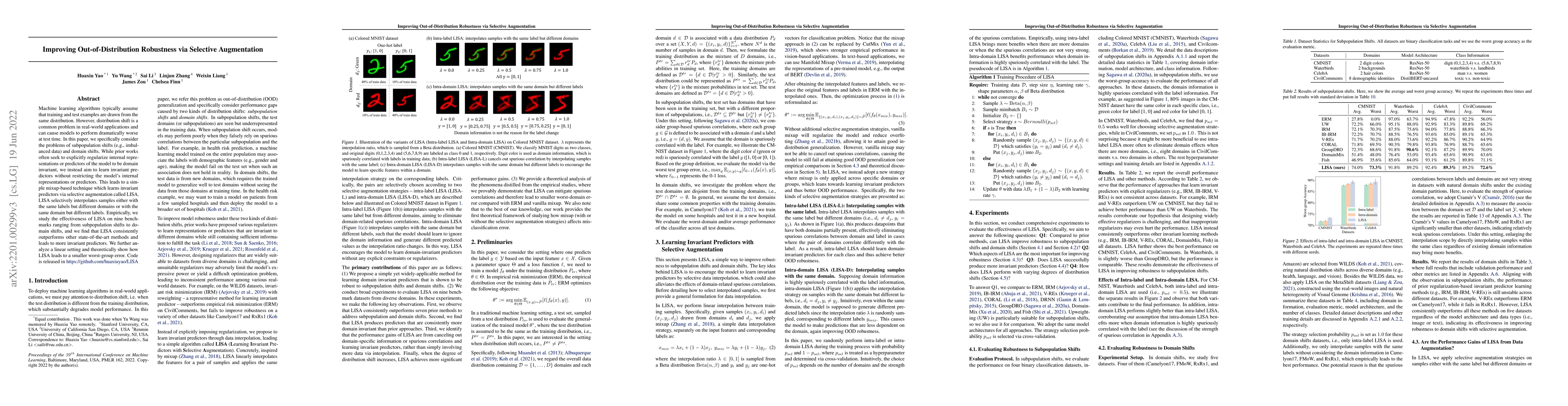 Thumbnail for Improving Out-of-Distribution Robustness via Selective Augmentation