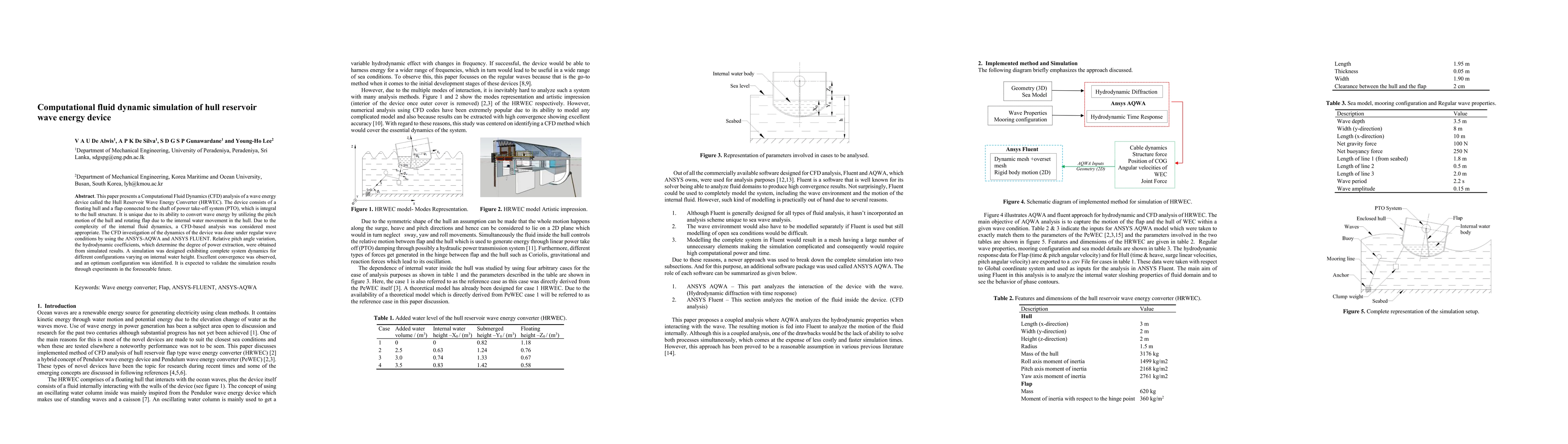 Thumbnail for Computational fluid dynamic simulation of hull reservoir wave energy
  device