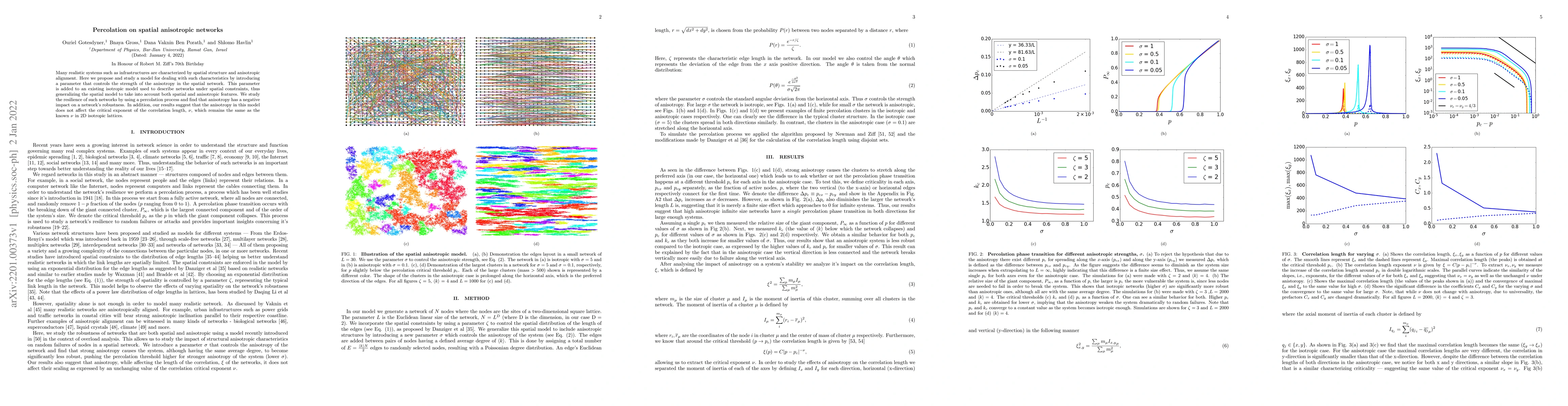 Thumbnail for Percolation on spatial anisotropic networks