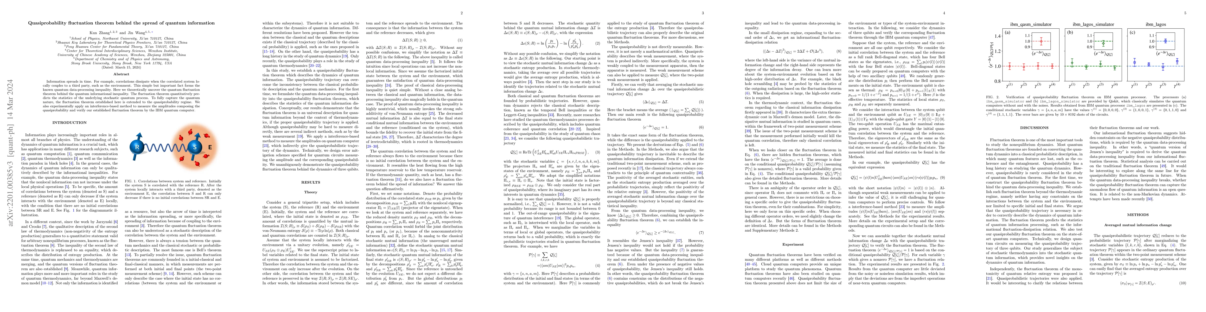 Thumbnail for Quasiprobability fluctuation theorem behind the spread of quantum
  information
