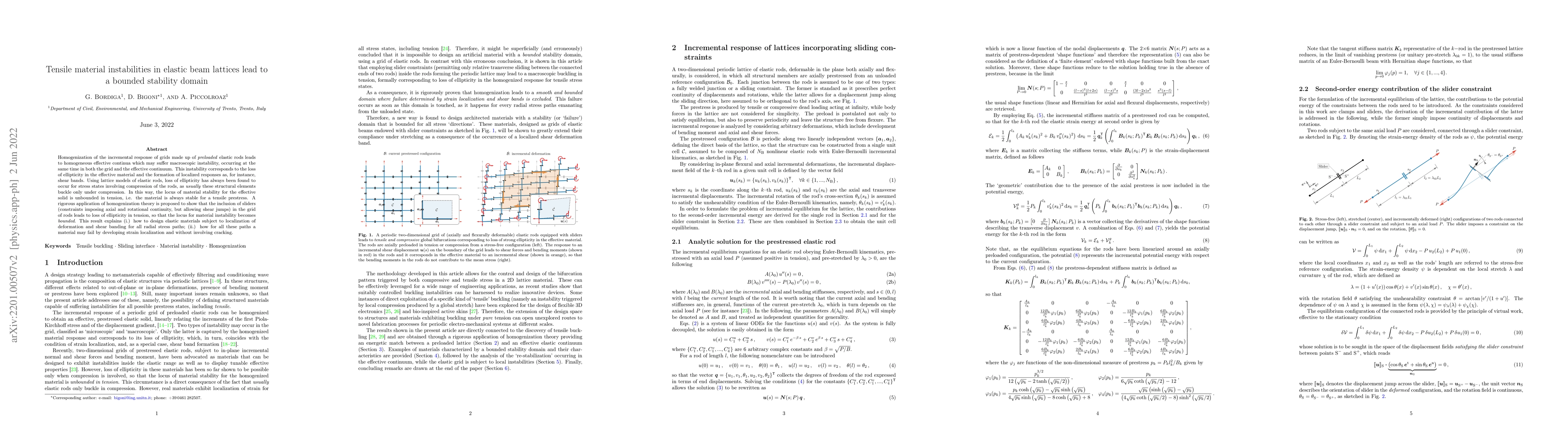 Thumbnail for Tensile material instabilities in elastic beam lattices lead to a
  bounded stability domain