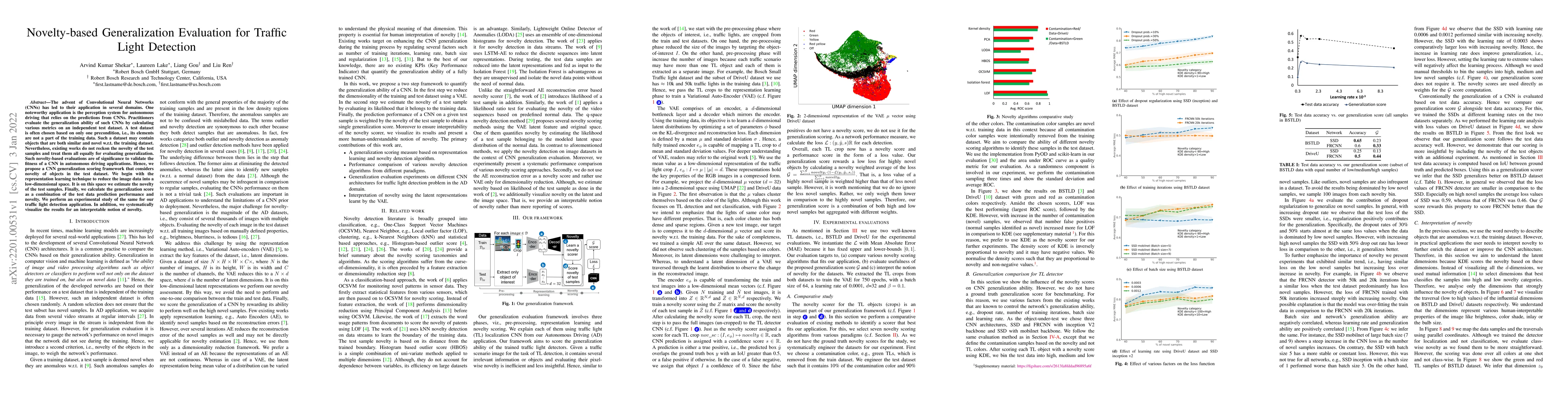 Thumbnail for Novelty-based Generalization Evaluation for Traffic Light Detection