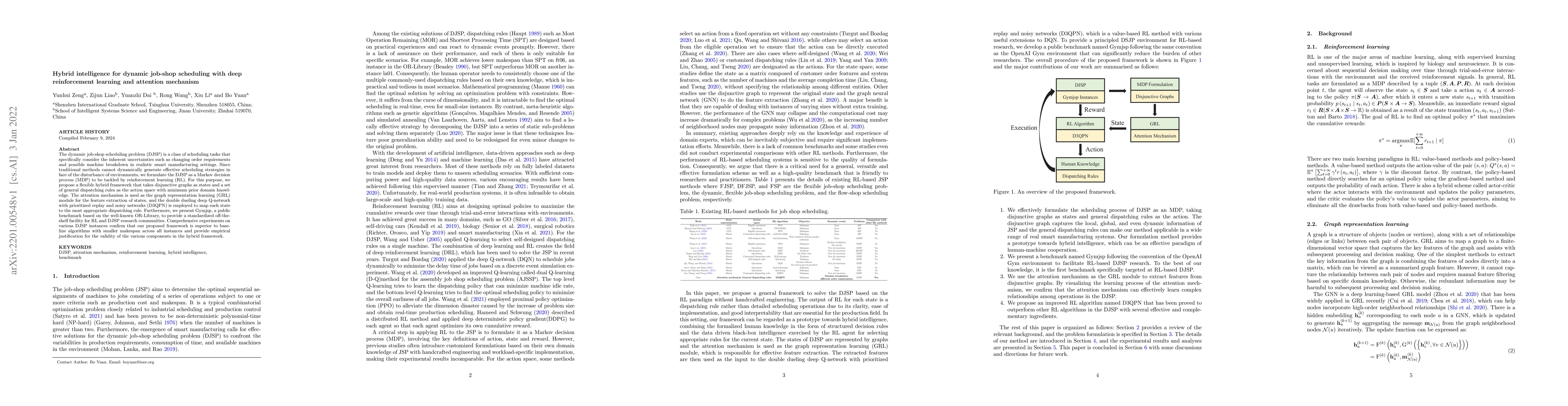 Thumbnail for Hybrid intelligence for dynamic job-shop scheduling with deep
  reinforcement learning and attention mechanism