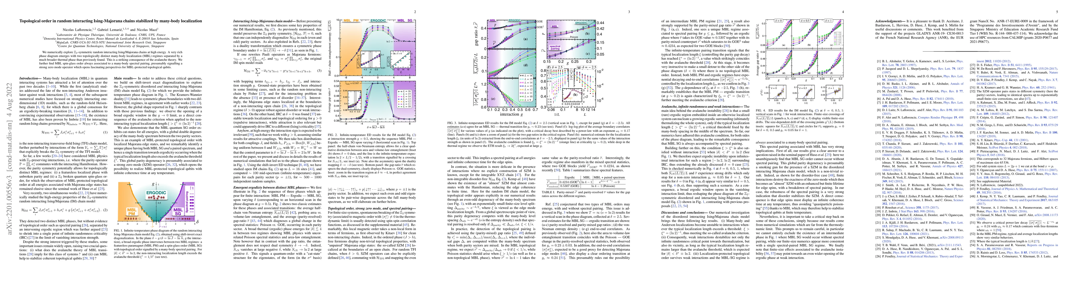 Thumbnail for Topological order in random interacting Ising-Majorana chains stabilized
  by many-body localization
