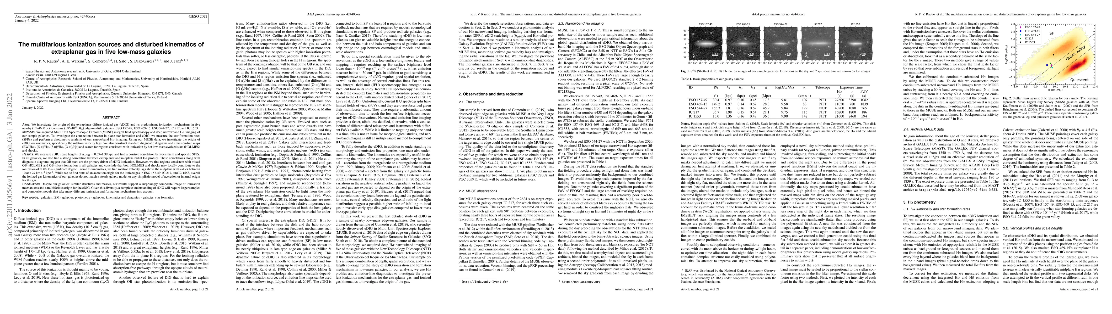 Thumbnail for The multifarious ionization sources and disturbed kinematics of
  extraplanar gas in five low-mass galaxies