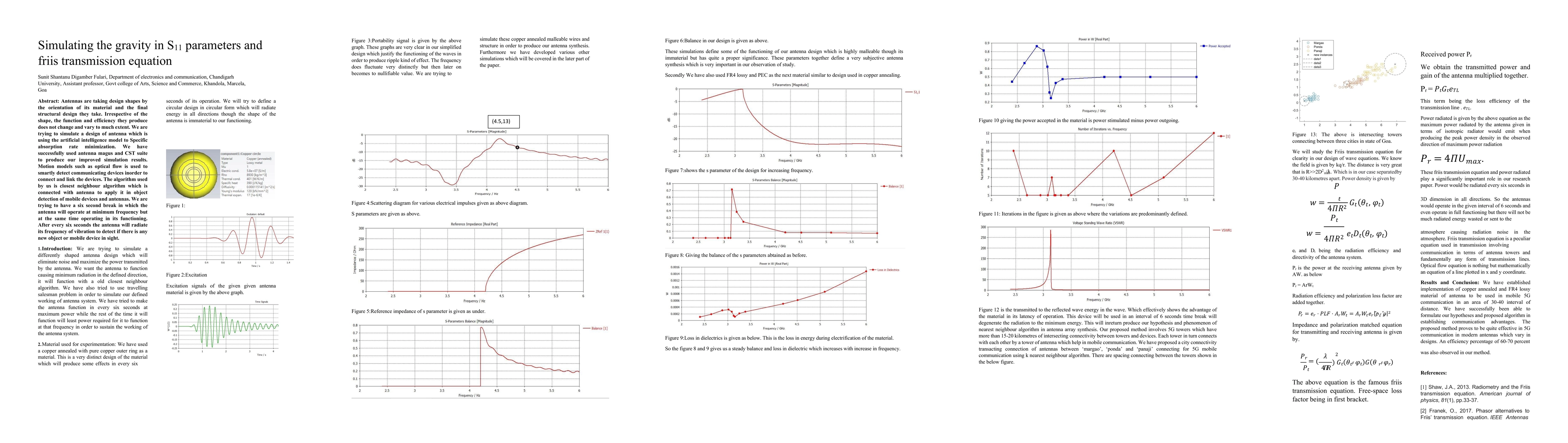 Thumbnail for Simulating the gravity in S11 parameters and friis transmission equation