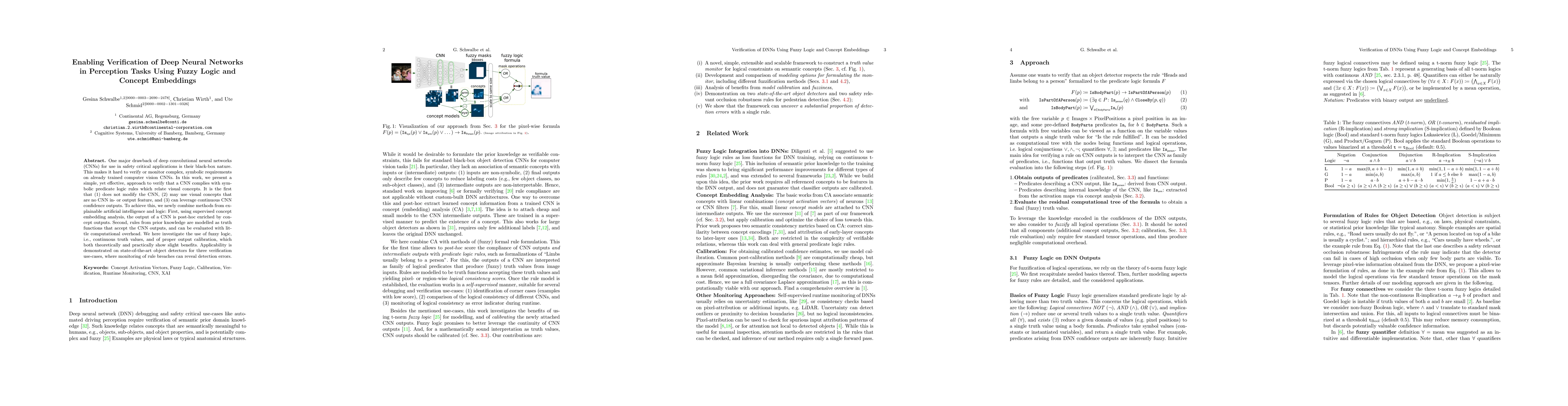 Thumbnail for Enabling Verification of Deep Neural Networks in Perception Tasks Using
  Fuzzy Logic and Concept Embeddings