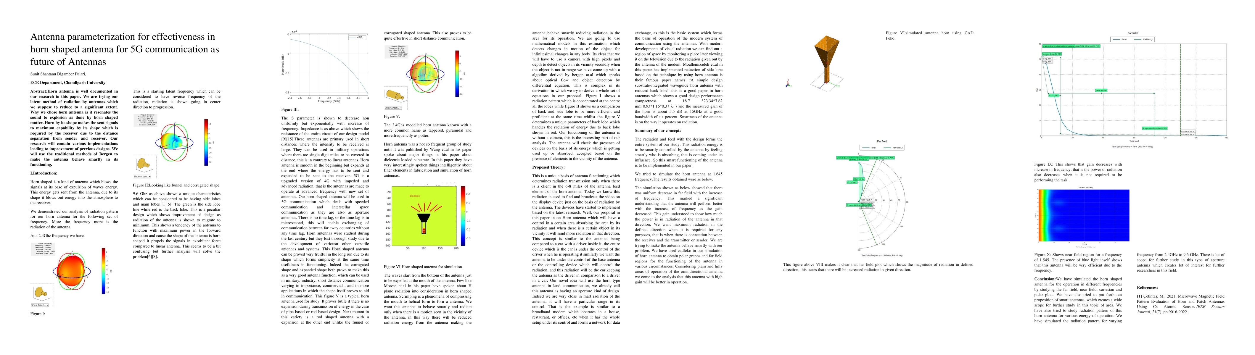 Thumbnail for Antenna parameterization for effectiveness in horn shaped antenna for 5G
  communication