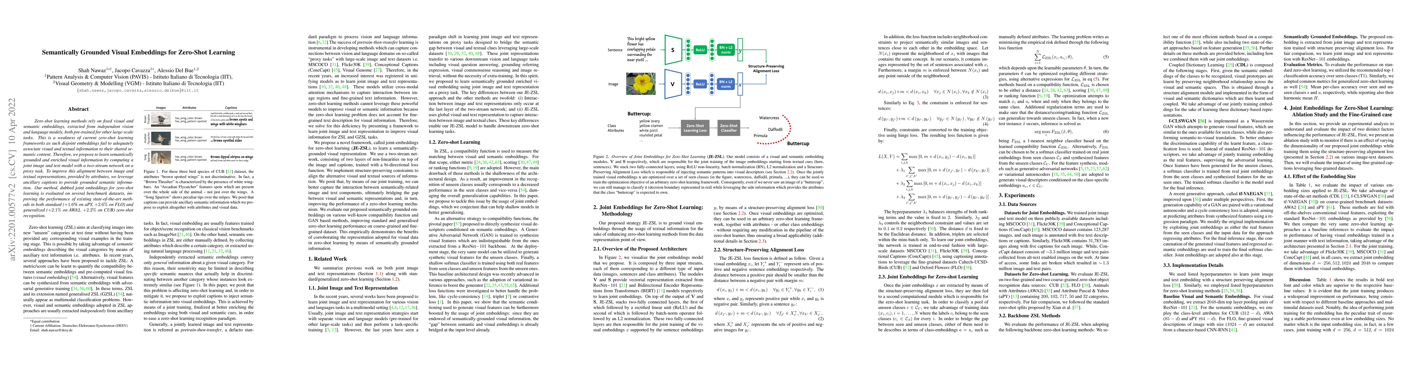 Thumbnail for Semantically Grounded Visual Embeddings for Zero-Shot Learning