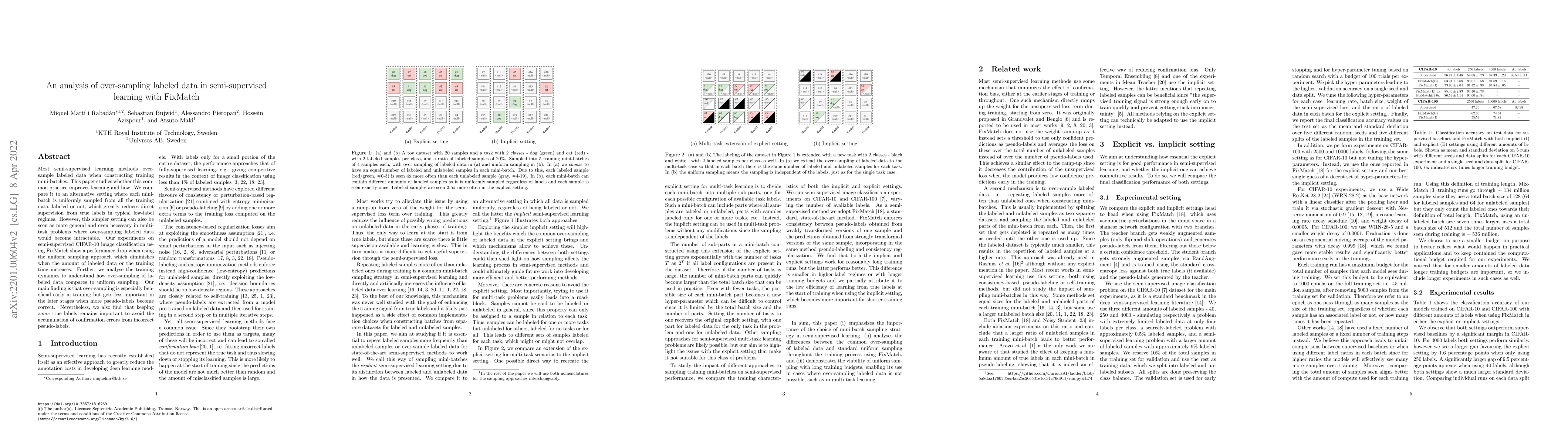 Thumbnail for An analysis of over-sampling labeled data in semi-supervised learning
  with FixMatch