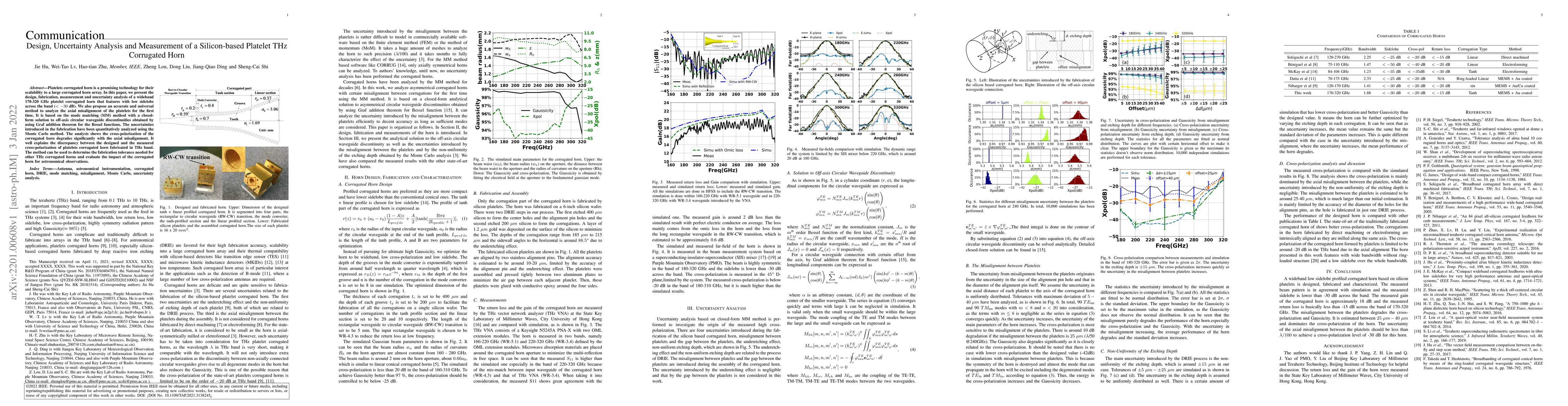 Thumbnail for Design, Uncertainty Analysis and Measurement of a Silicon-based Platelet
  THz Corrugated Horn