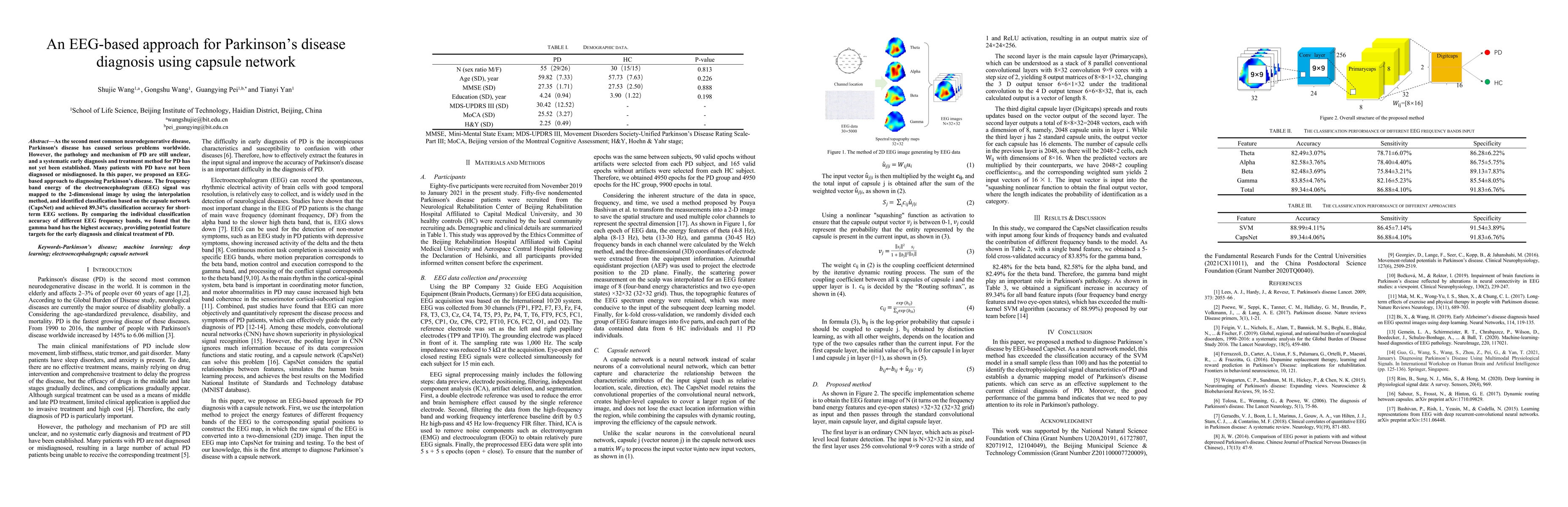 Thumbnail for An EEG-based approach for Parkinson's disease diagnosis using Capsule
  network