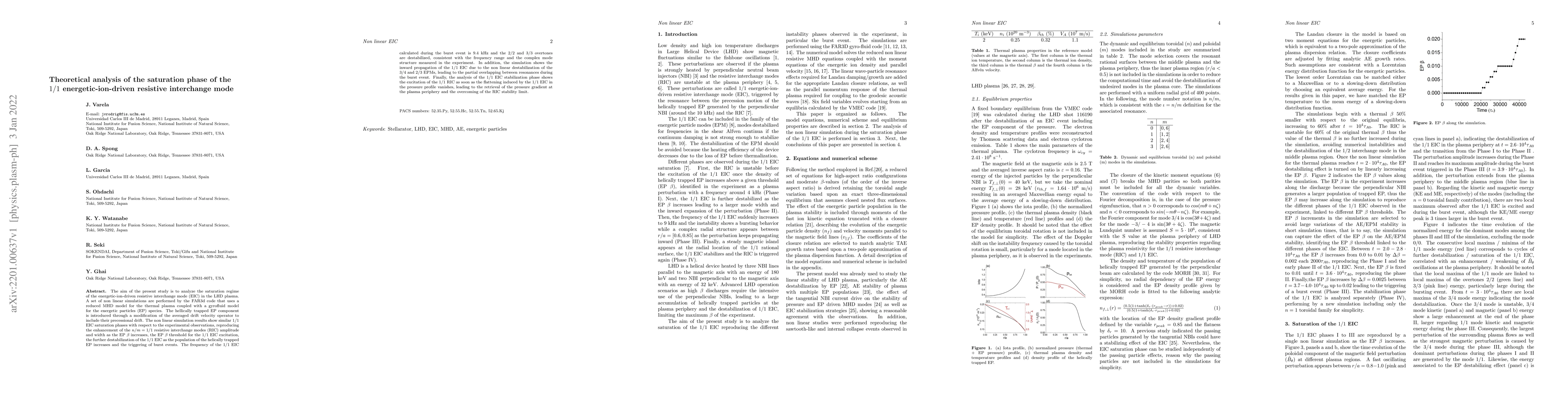 Thumbnail for Theoretical analysis of the saturation phase of the $1/1$
  energetic-ion-driven resistive interchange mode