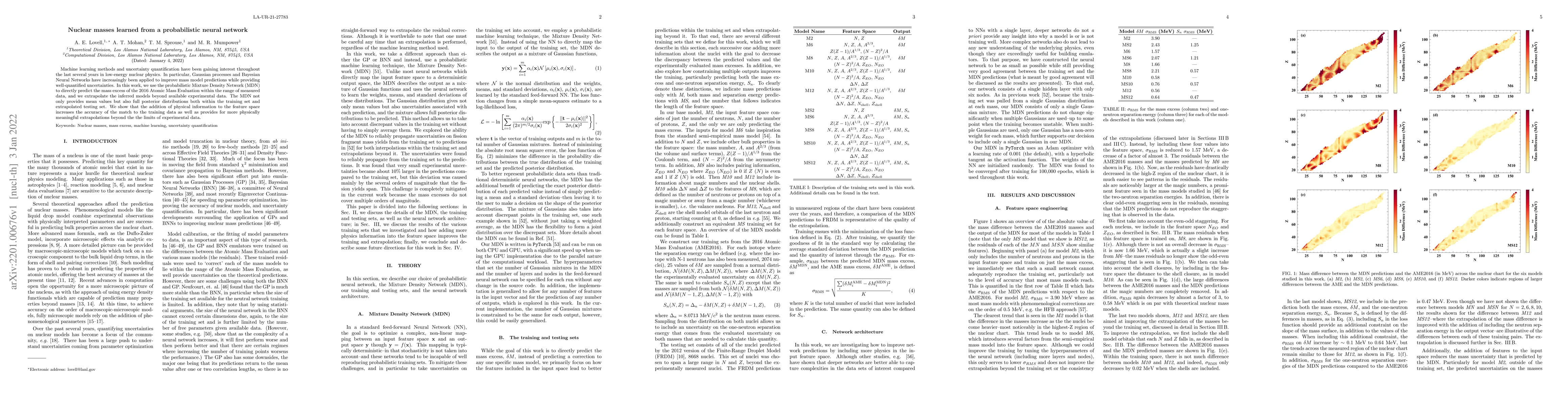Thumbnail for Nuclear masses learned from a probabilistic neural network