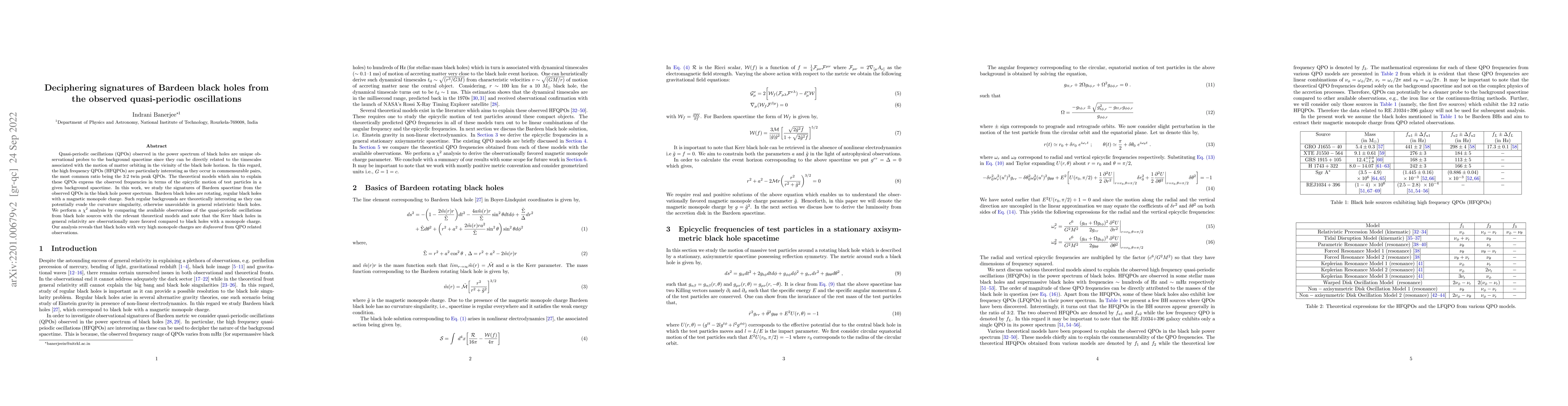 Thumbnail for Deciphering signatures of Bardeen black holes from the observed
  quasi-periodic oscillations