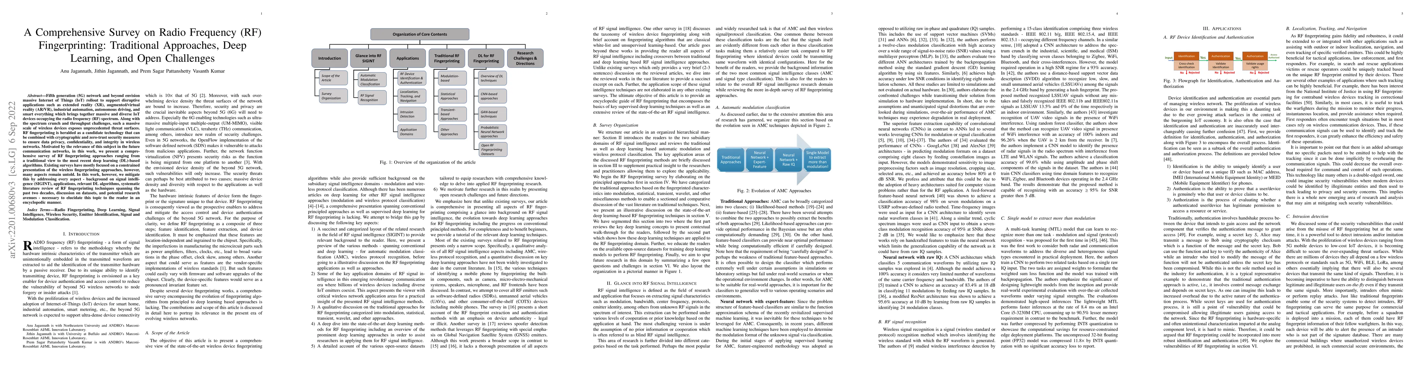 Thumbnail for A Comprehensive Survey on Radio Frequency (RF) Fingerprinting:
  Traditional Approaches, Deep Learning, and Open Challenges