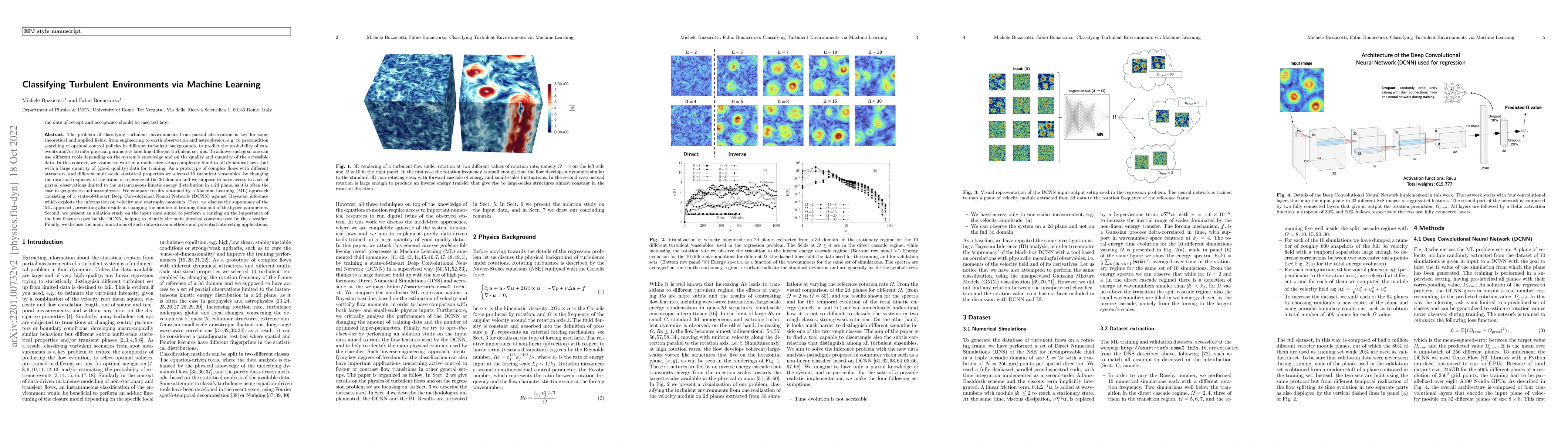 Thumbnail for Classifying Turbulent Environments via Machine Learning
