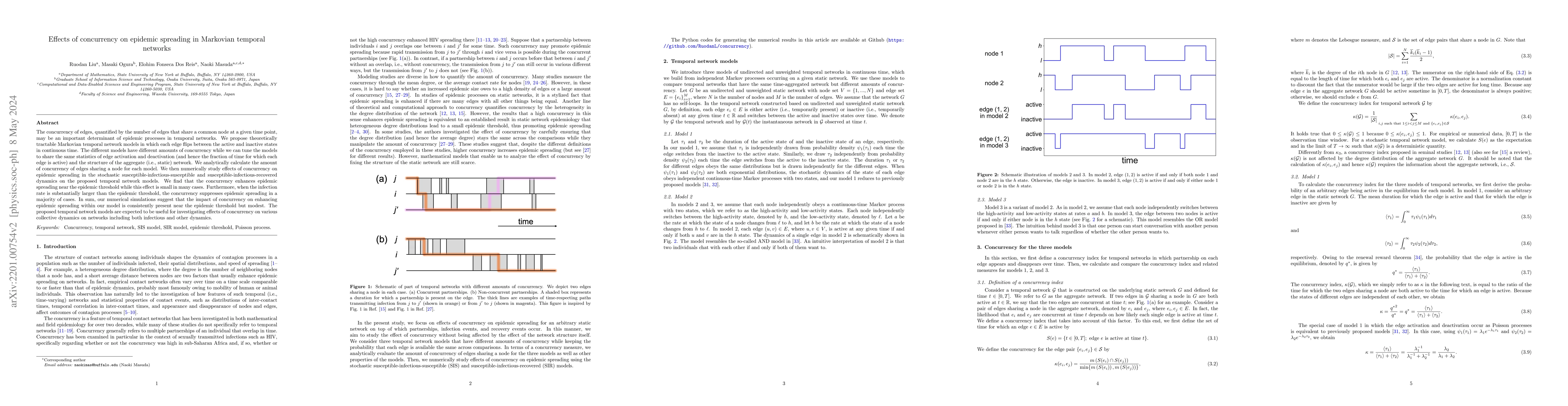 Thumbnail for Effects of concurrency on epidemic spreading in Markovian temporal
  networks