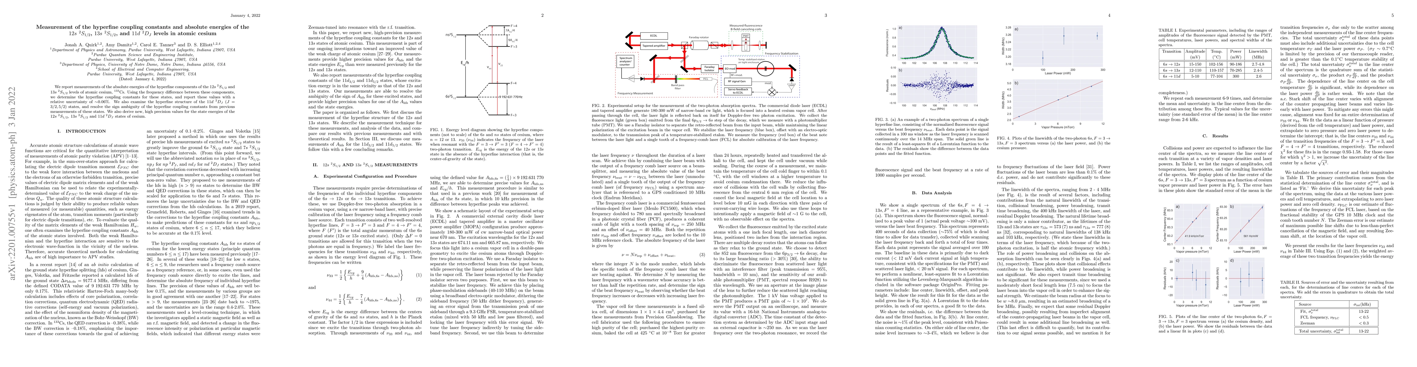 Thumbnail for Measurement of the hyperfine coupling constants and absolute energies of
  the $12s \ ^2S_{1/2}$, $13s \ ^2S_{1/2}$, and $11d \ ^2D_{J}$ levels in
  atomic cesium