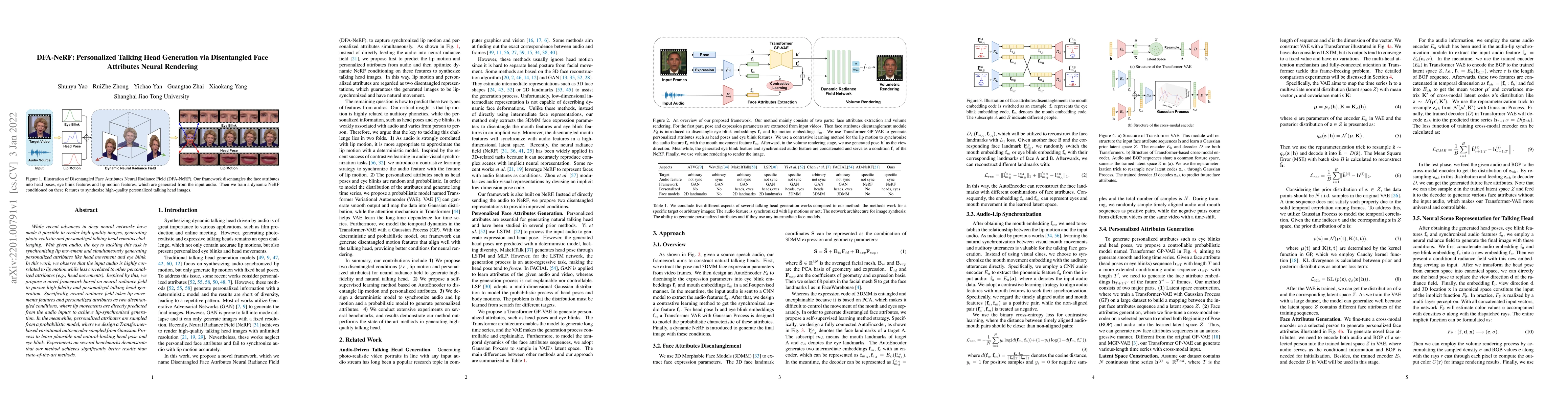 Thumbnail for DFA-NeRF: Personalized Talking Head Generation via Disentangled Face
  Attributes Neural Rendering