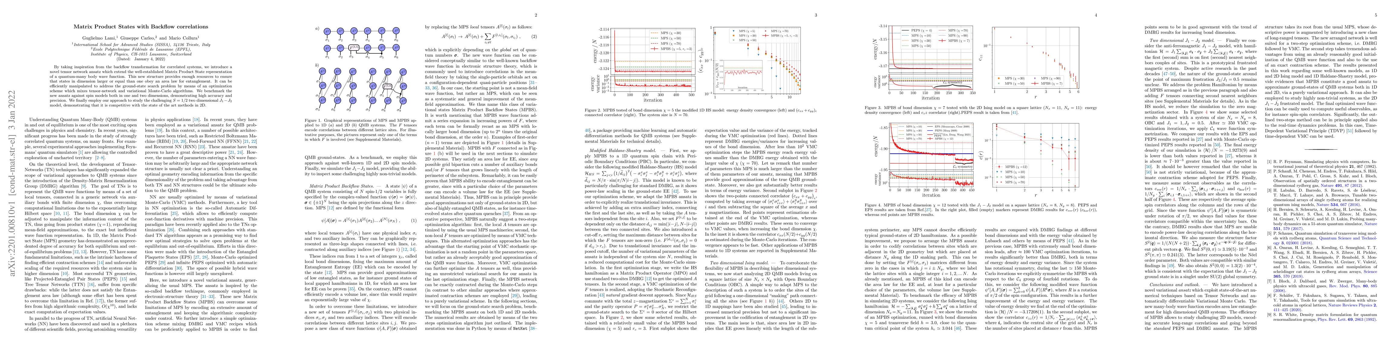 Thumbnail for Matrix Product States with Backflow correlations