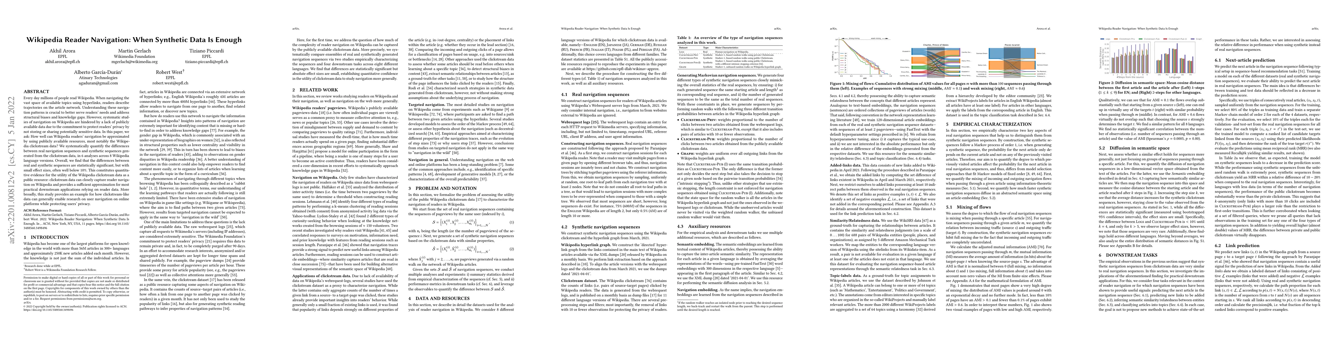 Thumbnail for Wikipedia Reader Navigation: When Synthetic Data Is Enough
