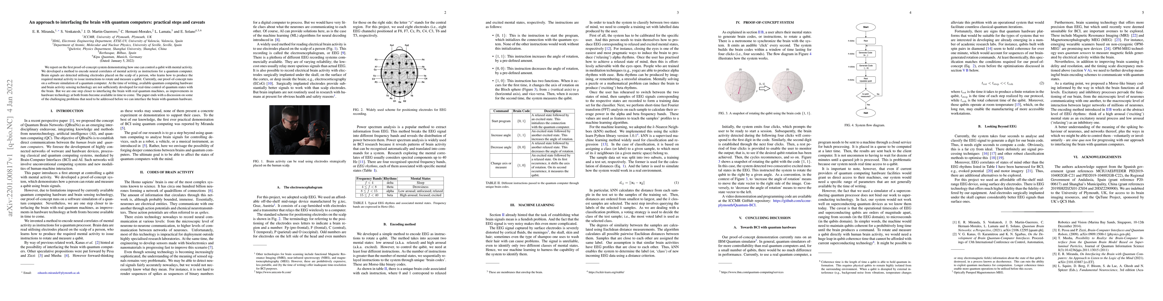 Thumbnail for An approach to interfacing the brain with quantum computers: practical
  steps and caveats
