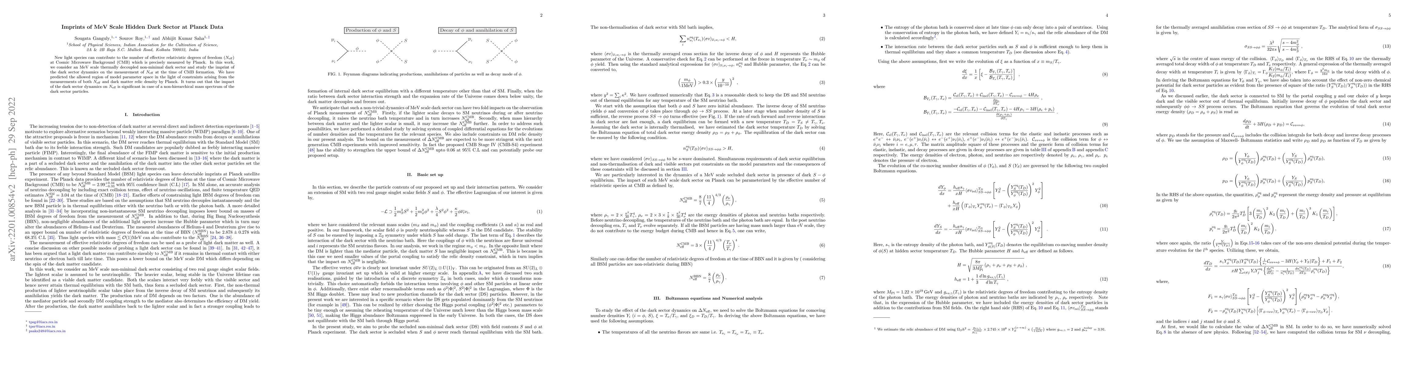 Thumbnail for Imprints of MeV Scale Hidden Dark Sector at Planck Data