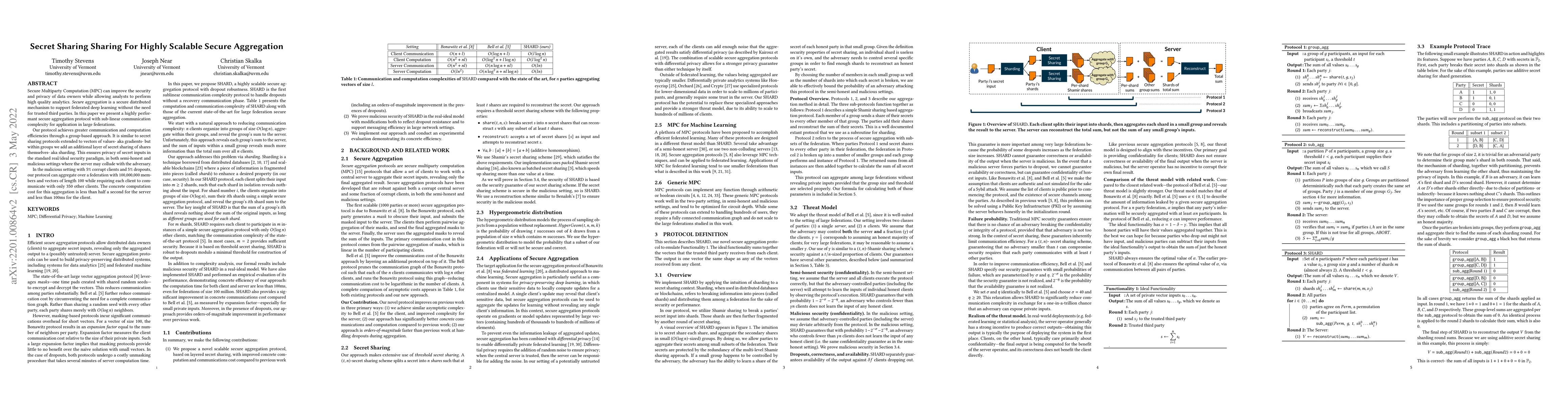 Thumbnail for Secret Sharing Sharing For Highly Scalable Secure Aggregation