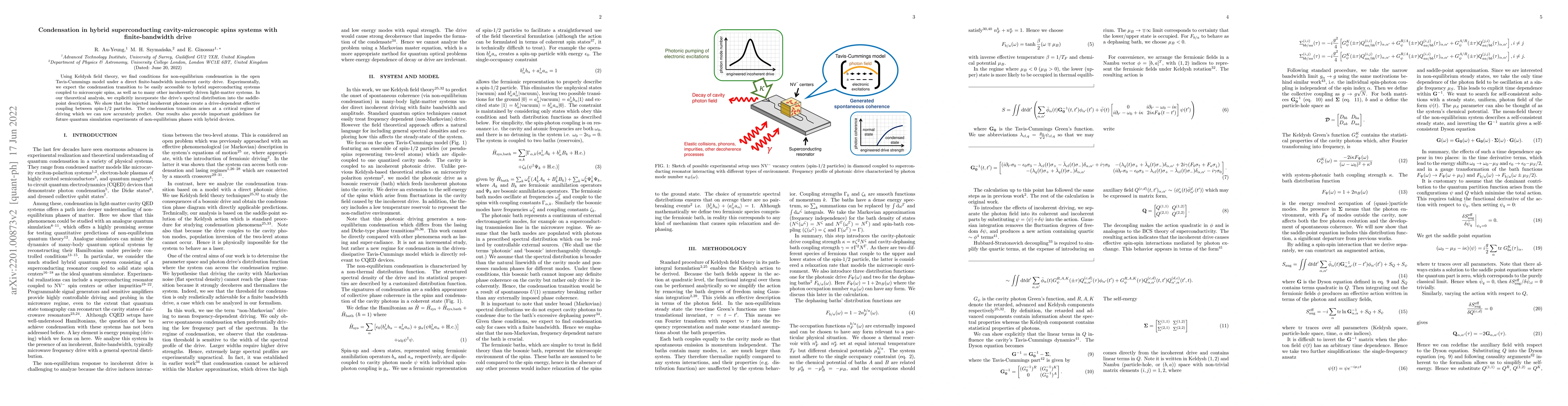 Thumbnail for Condensation in hybrid superconducting cavity-microscopic spins systems
  with finite-bandwidth drive