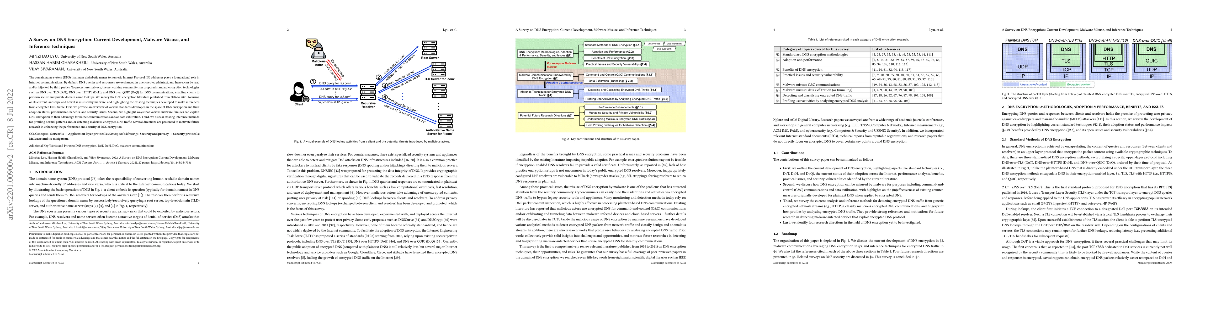 Thumbnail for A Survey on DNS Encryption: Current Development, Malware Misuse, and
  Inference Techniques