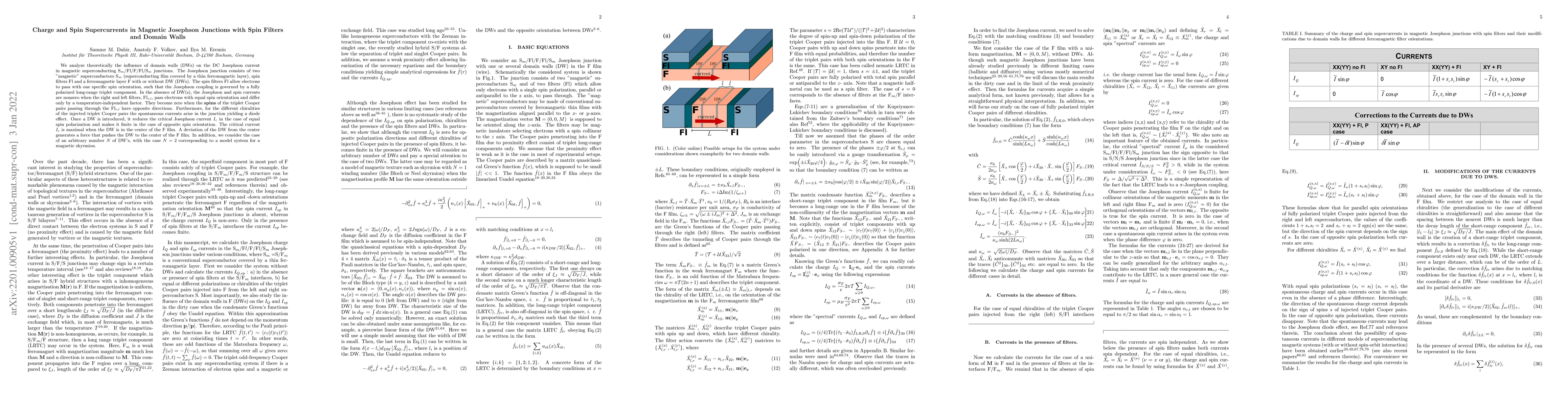 Thumbnail for Charge and Spin Supercurrents in Magnetic Josephson Junctions with Spin
  Filters and Domain Walls