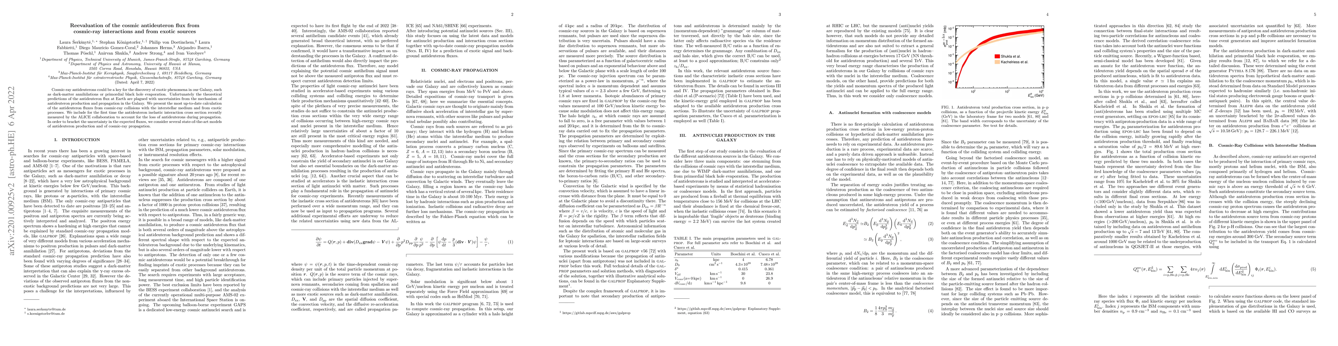 Thumbnail for Reevaluation of the cosmic antideuteron flux from cosmic-ray
  interactions and from exotic sources