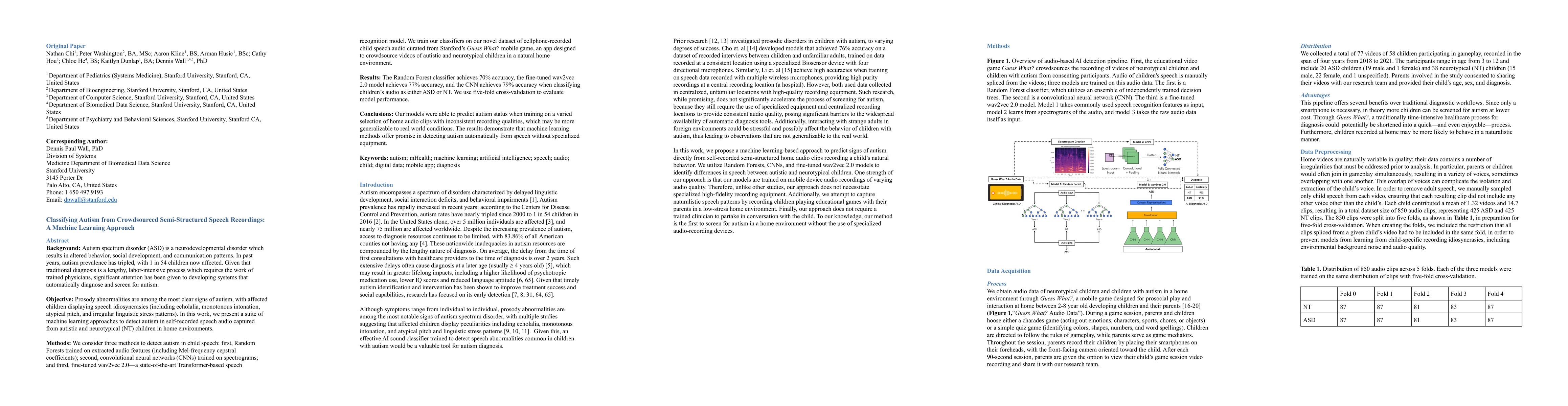 Thumbnail for Classifying Autism from Crowdsourced Semi-Structured Speech Recordings:
  A Machine Learning Approach