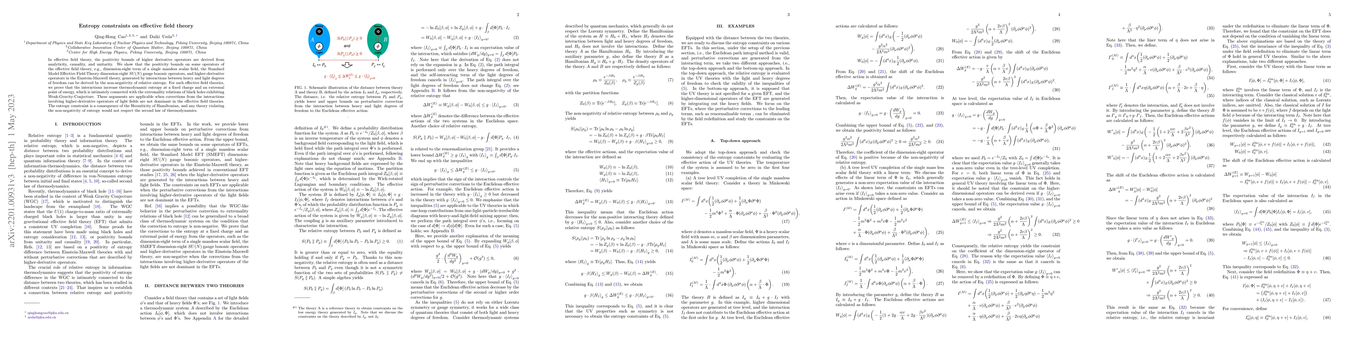 Thumbnail for Entropy constraints on effective field theory