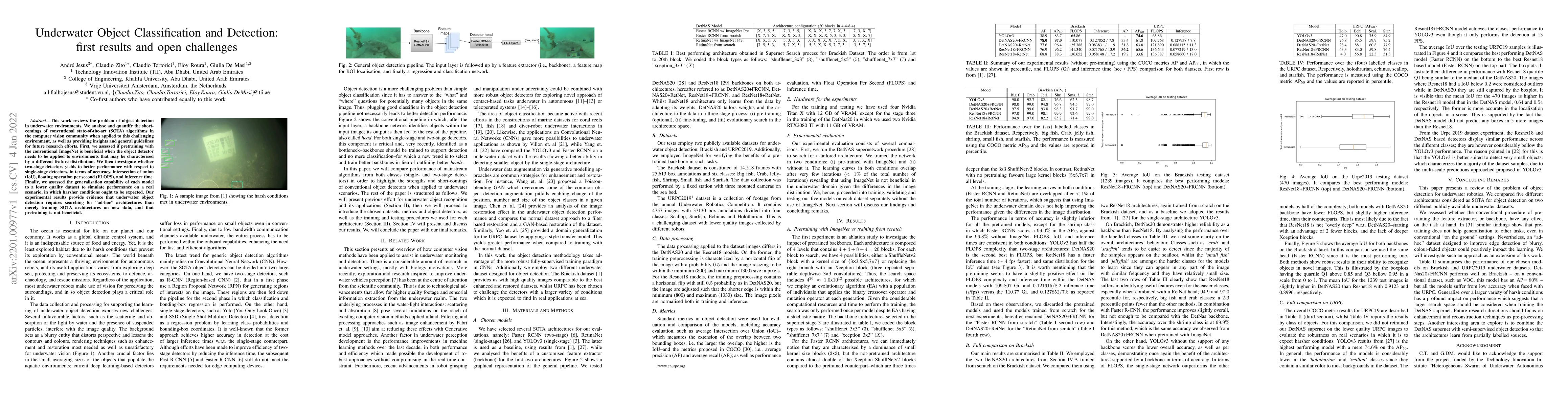 Thumbnail for Underwater Object Classification and Detection: first results and open
  challenges