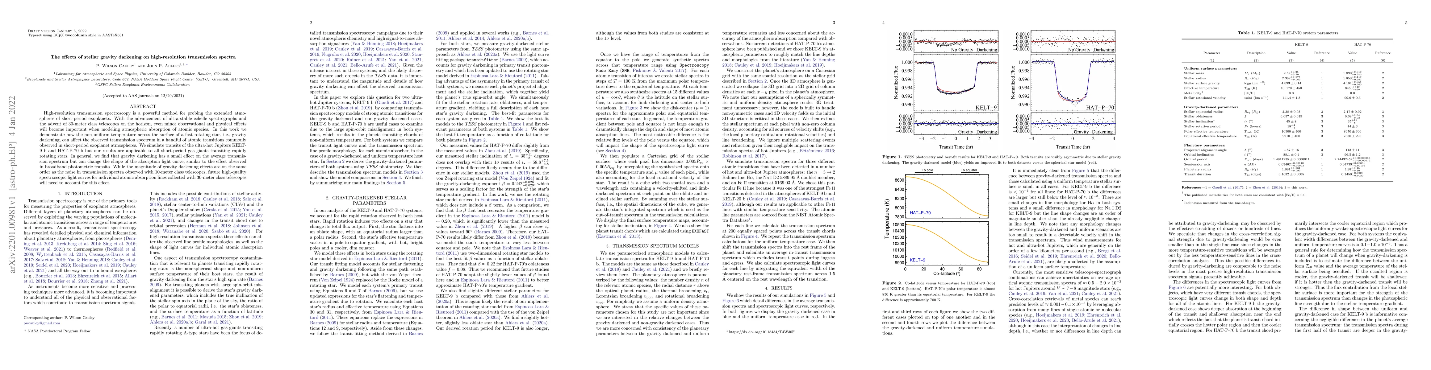 Thumbnail for The effects of stellar gravity darkening on high-resolution transmission
  spectra