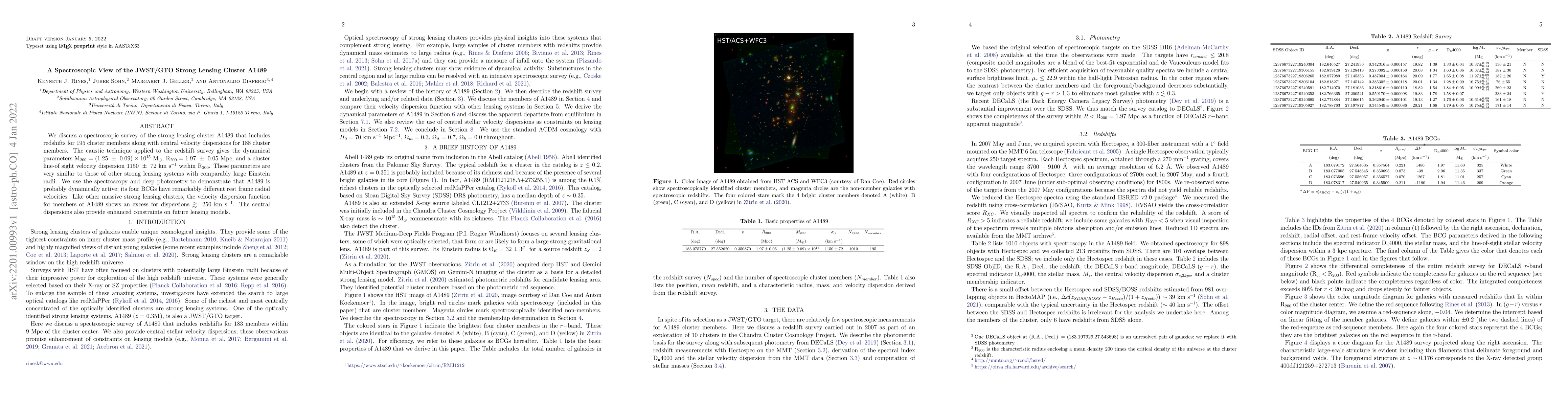 Thumbnail for A Spectroscopic View of the JWST/GTO Strong Lensing Cluster A1489